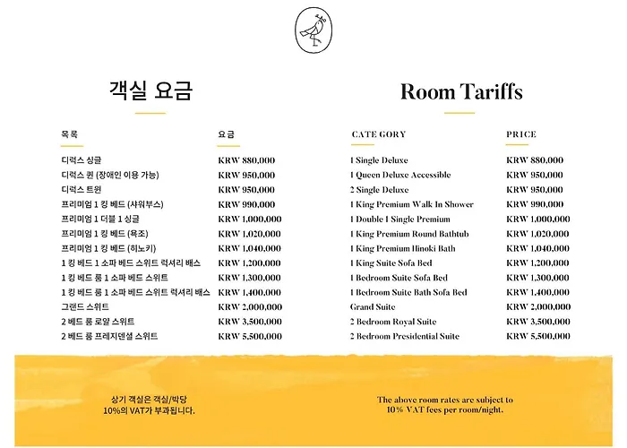Voco Seoul Gangnam By Ihg Hotel