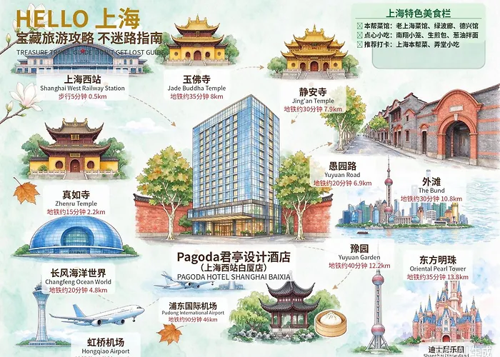 Pagoda Hotel Shanghai Baixia