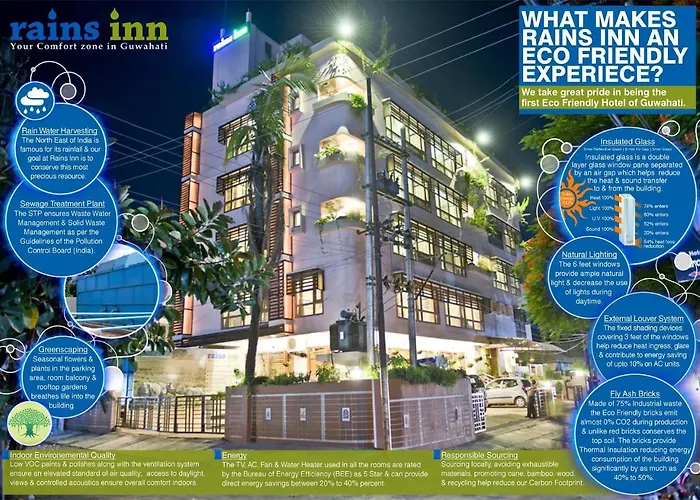 Hotel Rains Inn Guwahati